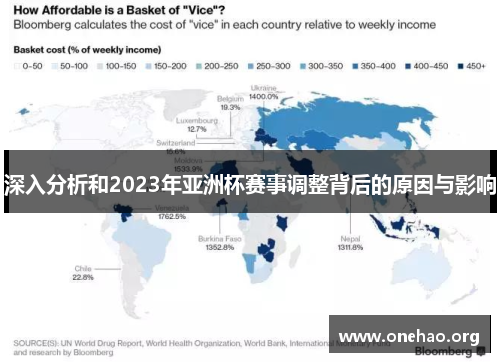 深入分析和2023年亚洲杯赛事调整背后的原因与影响